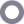 競(jìng)價(jià)賬戶(hù)